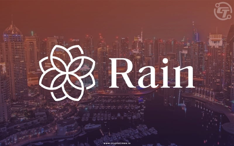 User Experiences with Rain Login